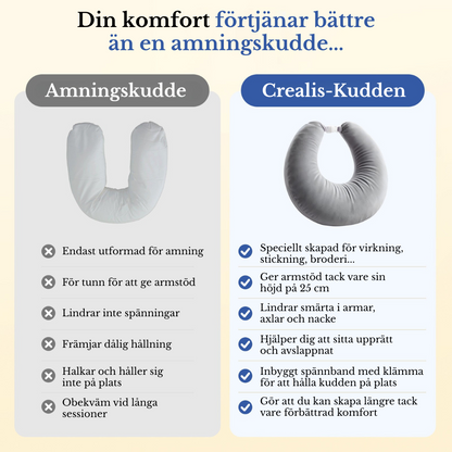 Ergonomisk Kudde Crealis – Bekväm följeslagare för kreativa stunder